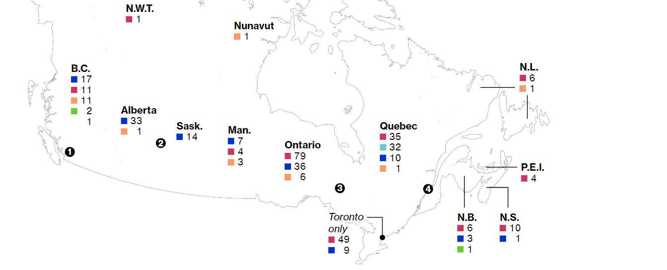 Canada 2019 Election Results