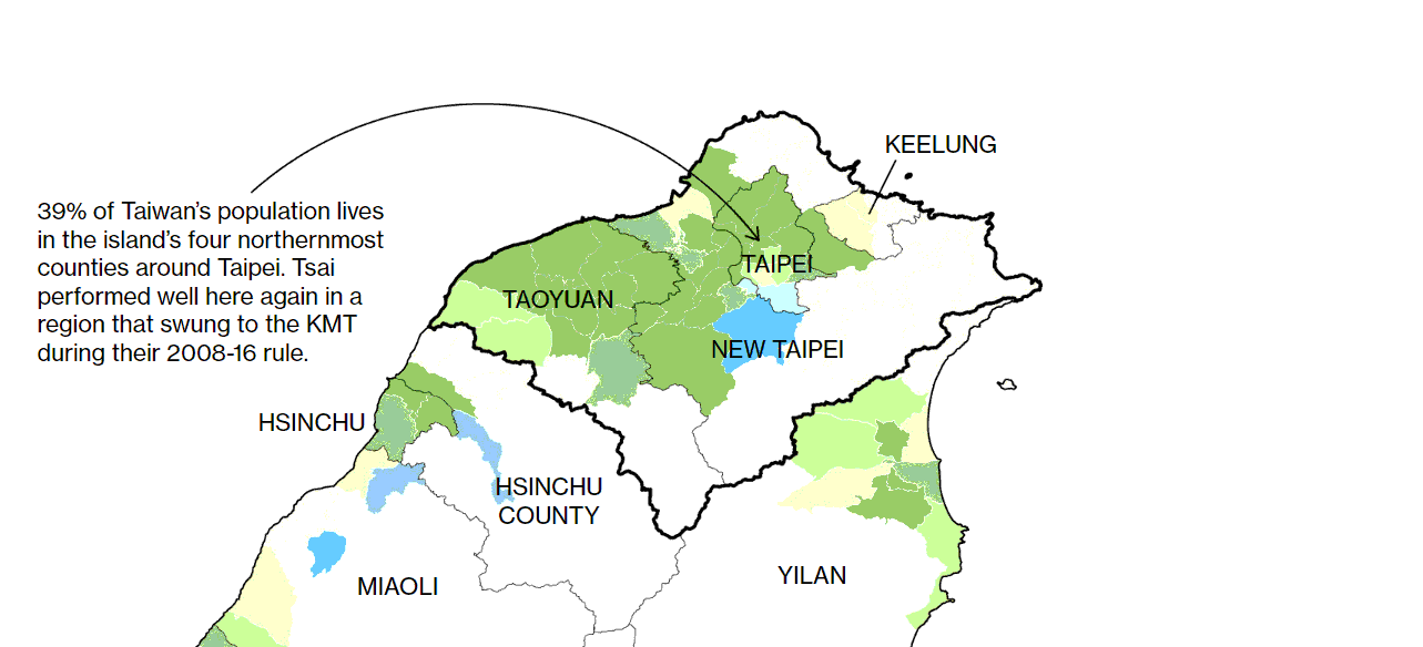 Taiwan 2020 Election Results