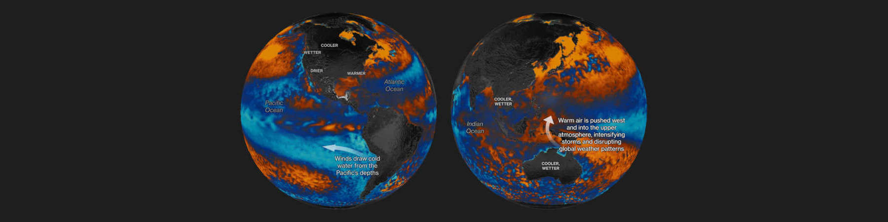 The World Has a $1 Trillion La Nina Problem
