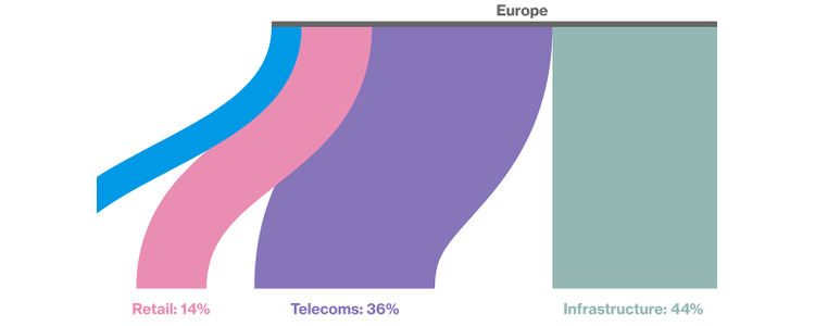 Inside the Global Empire Run by Hong Kong’s Richest Man