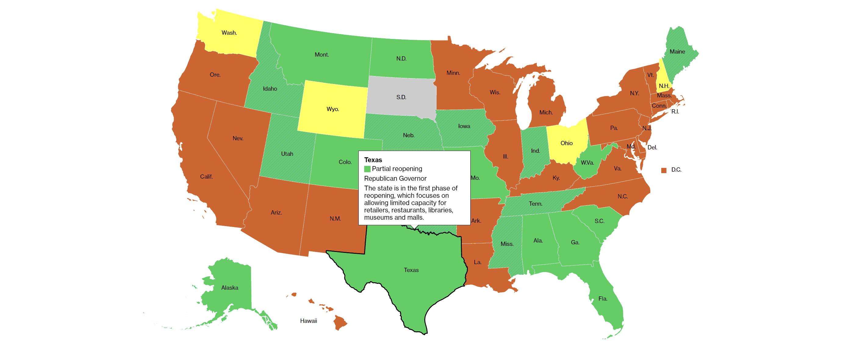 Tracking Coronavirus Closures Around the US